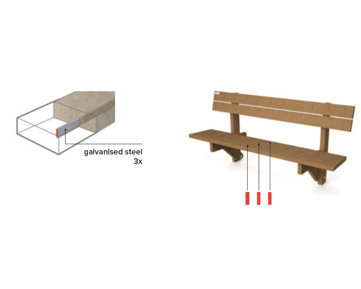 Bænk - Paris - Plastplanker -  - Bænke