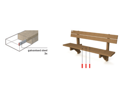 Bænk - Paris - Plastplanker -  - Bænke