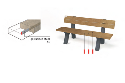 Bænk - Porto - Plastplanker -  - Bænke
