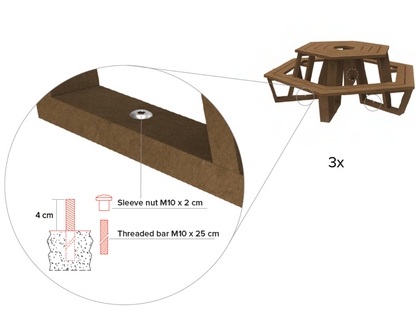 Bord/bænke sæt - Roma - Plastplanker -  - bord/bænke sæt