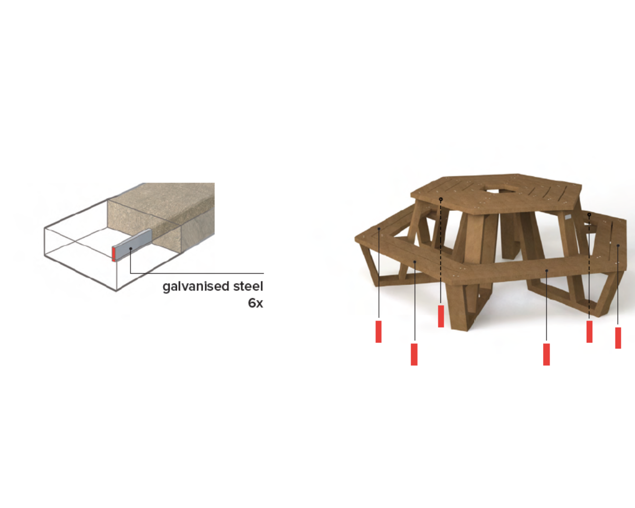Bord/bænke sæt - Roma - Plastplanker -  - bord/bænke sæt