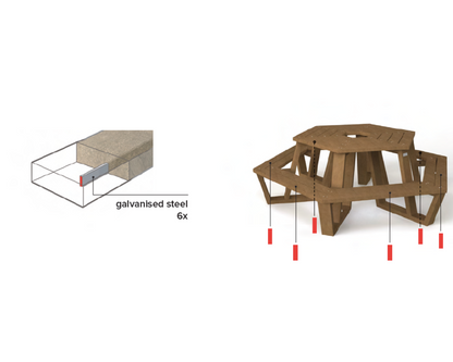 Bord/bænke sæt - Roma - Plastplanker -  - bord/bænke sæt