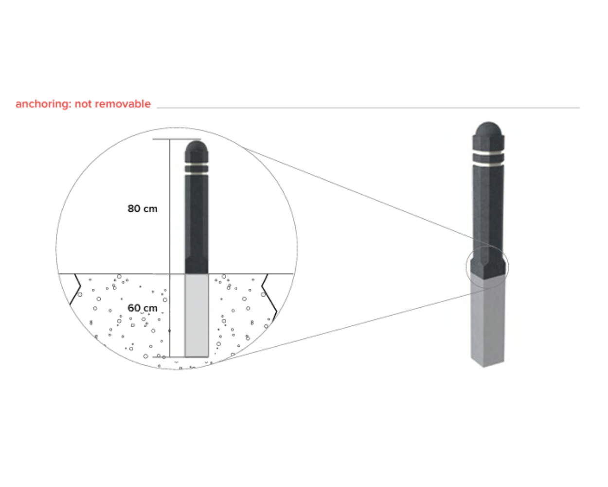 Ottekantet parkingspullert - Plastplanker -  - Trafik